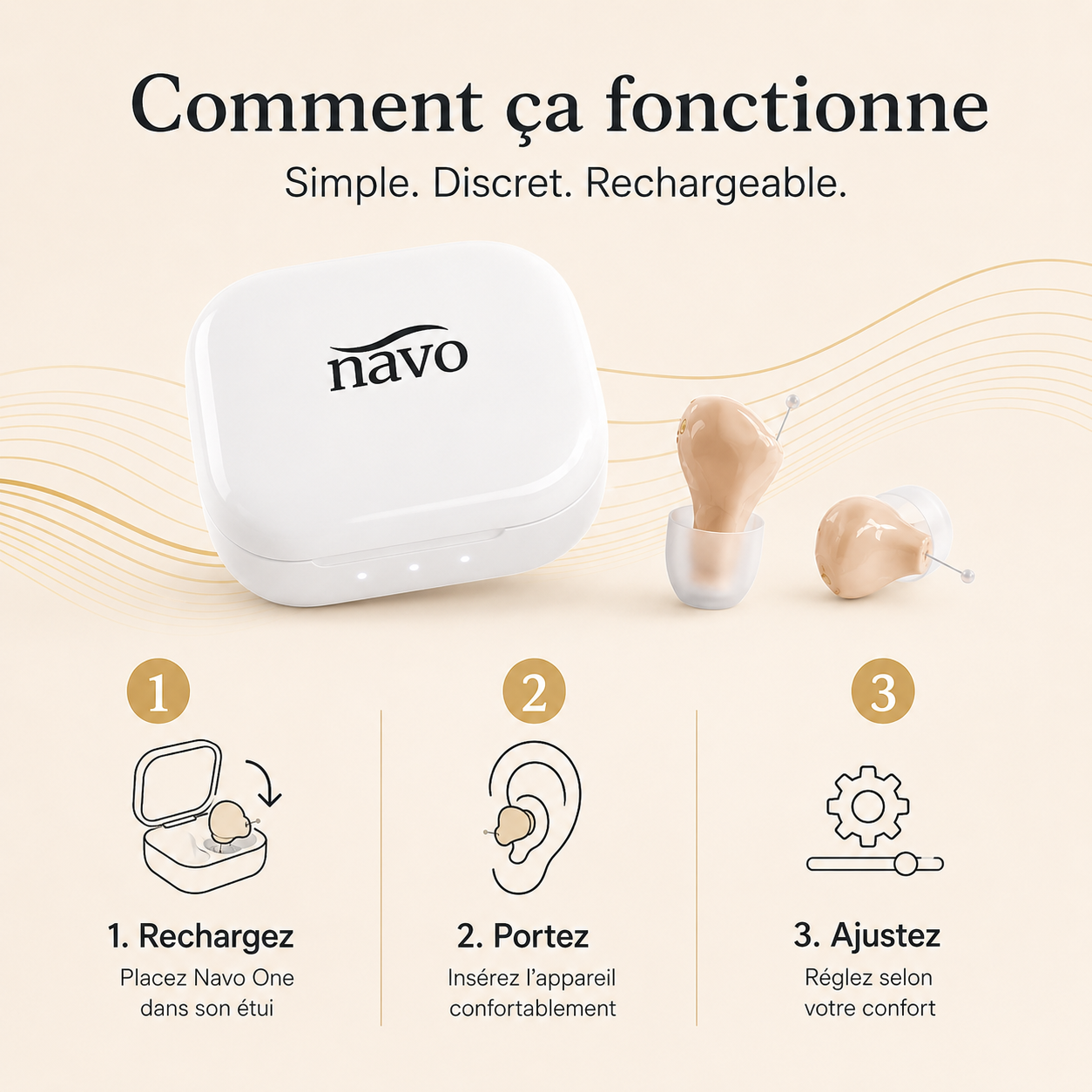 NAVO ONE